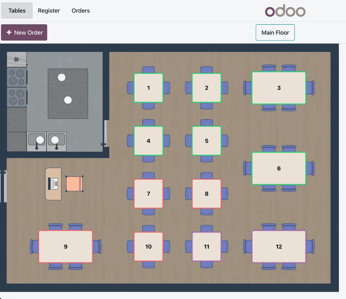 Odoo POS, Gerichte, Gänge Auswahl, Restaurantmenü, POS Oberfläche, Bestellaufnahme