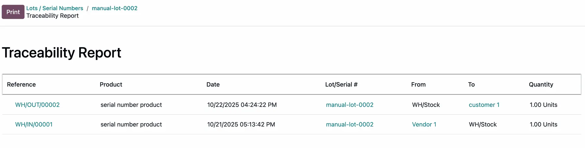 Odoo Rückverfolgbarkeit, Seriennummern, Traceability Bericht