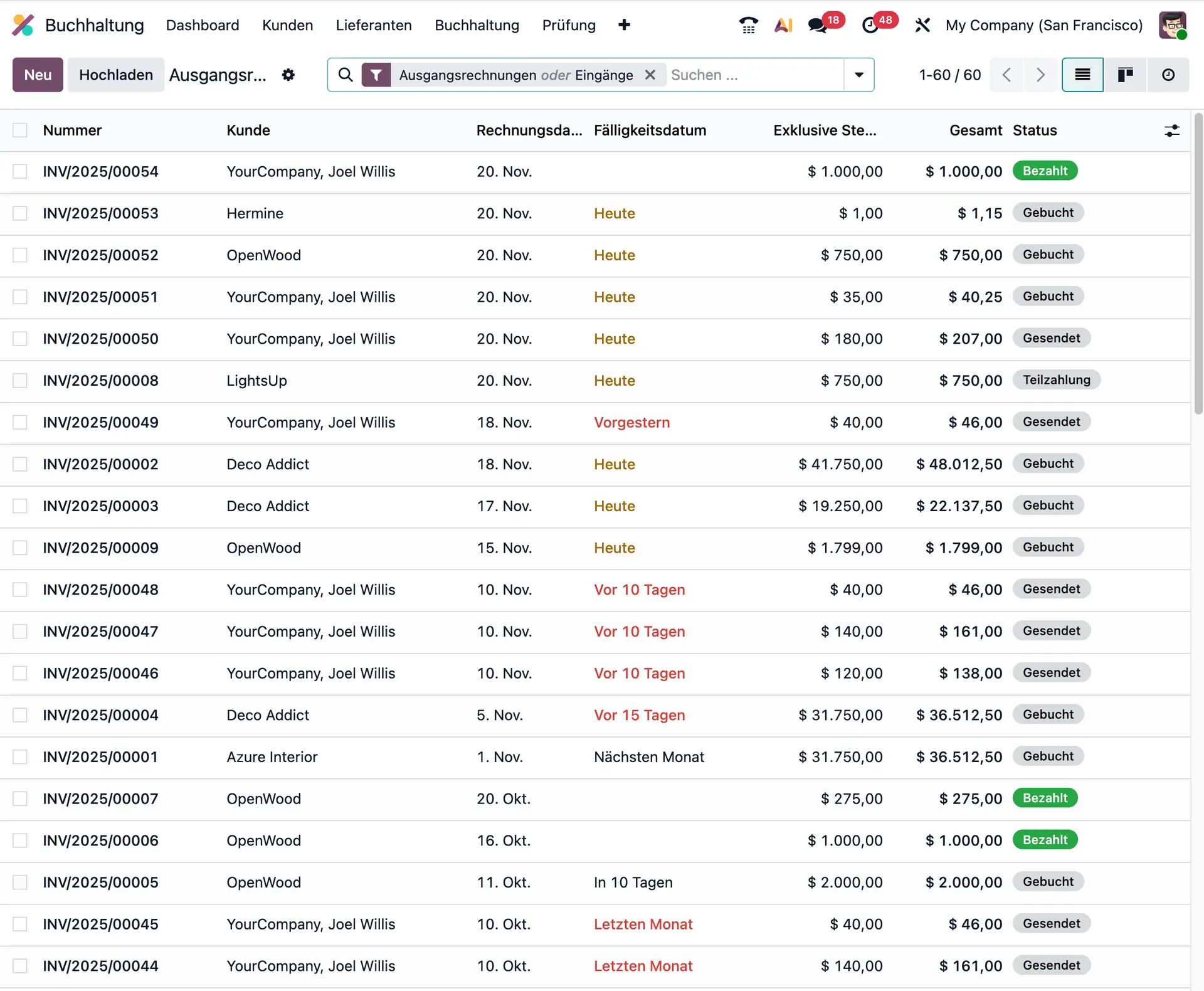 Erfahren Sie, wie Bloopark-Projektmanager Geschäftsprozesse fachlich in Odoo abbilden. Odoo Projektmanager, Funktionaler Berater, Bloopark, Odoo Module