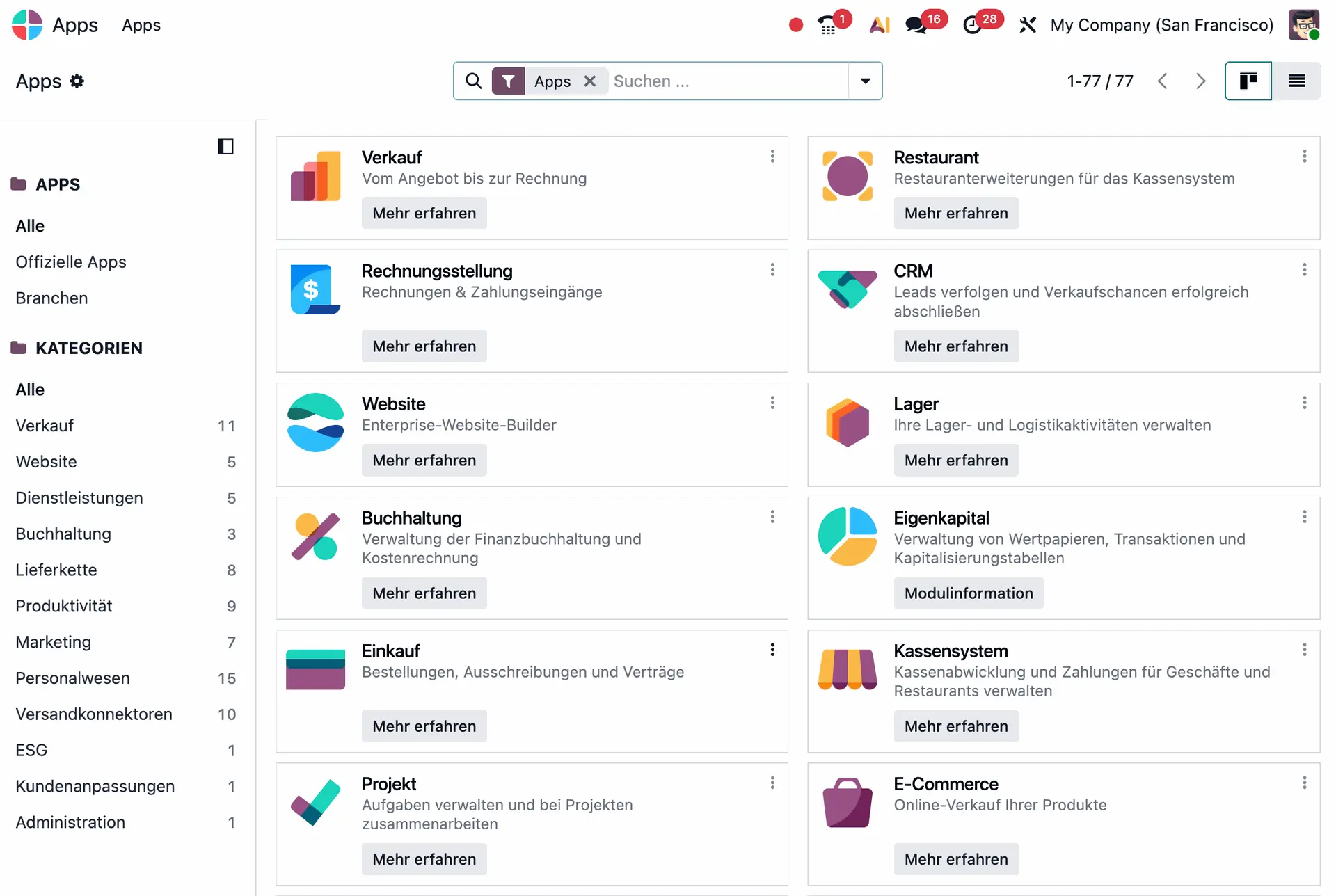 Odoo Module, ERP Einführung, Skalierbarkeit, Startups, Geschäftsprozesse