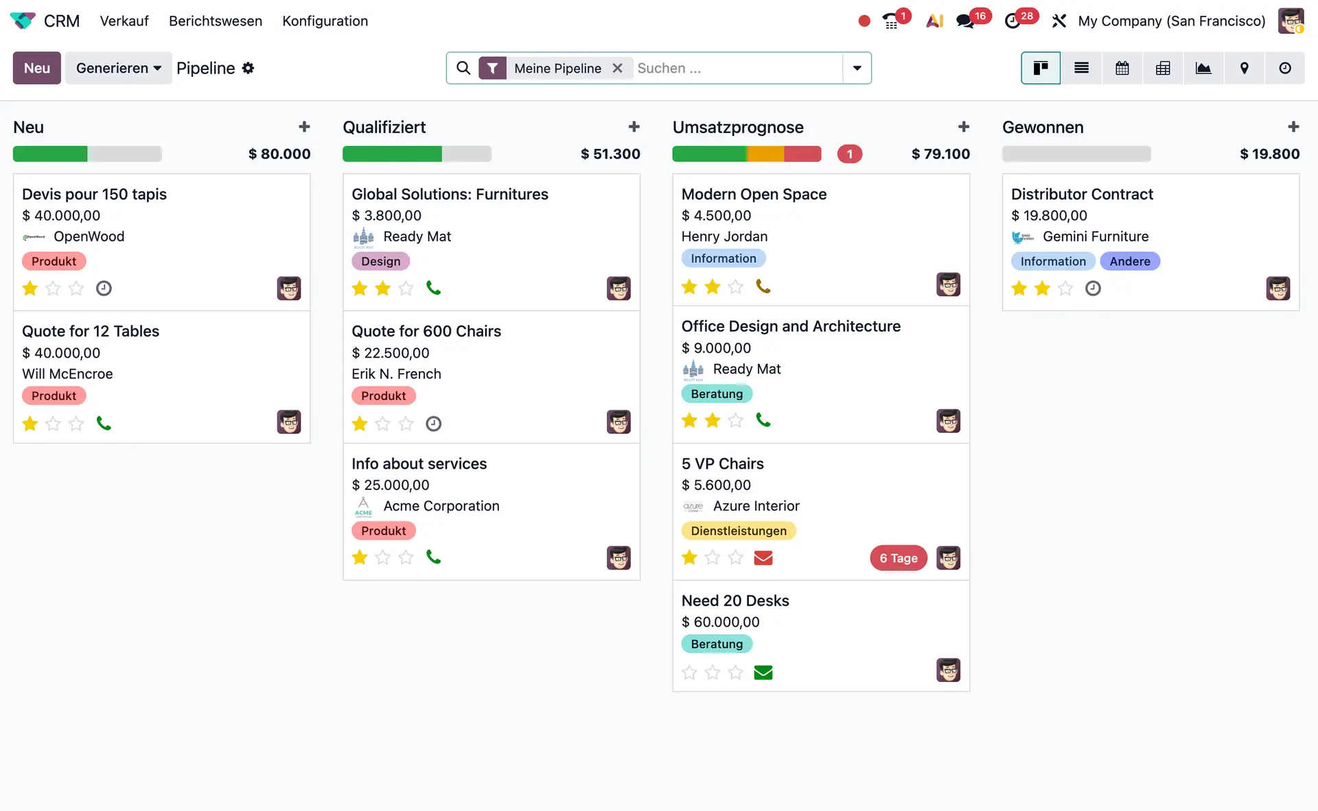 Odoo Benutzeroberfläche, ERP Usability, Benutzerfreundlichkeit, Produktivität, UI Design