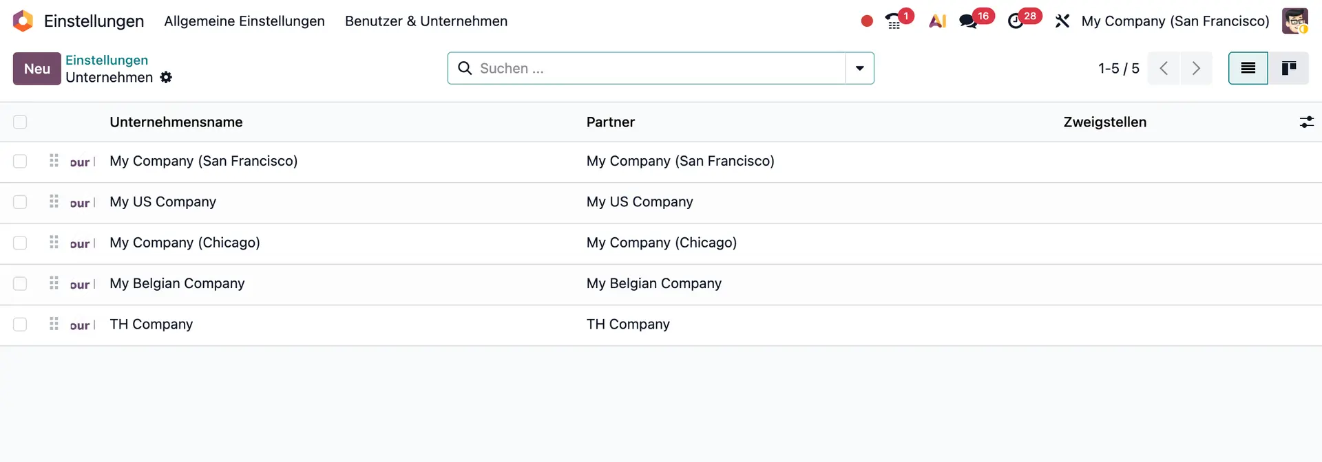 Odoo Skalierbarkeit, ERP Wachstum, Unternehmenswachstum, Mehrgesellschaften, Systemintegration