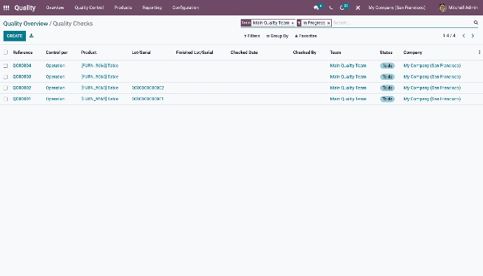 Odoo Qualitätsmanagementsoftware Odoo Qualitätsmanagementsoftware