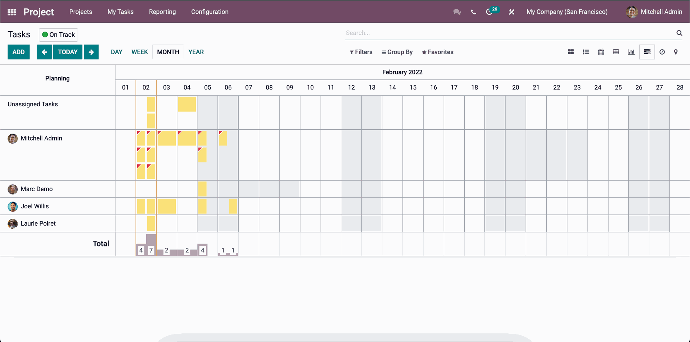 Odoo Projekte: Berichterstattung Odoo Projekte: Berichterstattung
