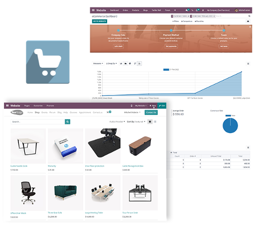 Automatisiertes Bestellwesen in Odoo Automatisiertes Bestellwesen in Odoo