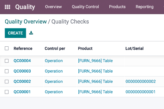 Odoo Qualitätsmanagementsoftware Odoo Qualitätsmanagementsoftware
