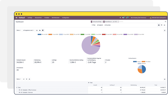bloopark Agustin - Fragen Sie einen Experten über Odoo