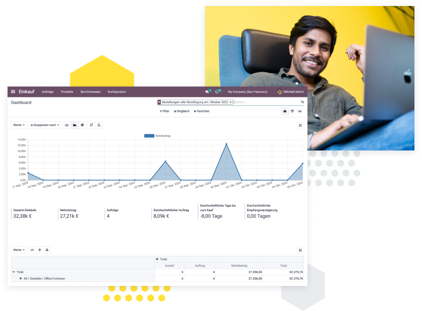bloopark Agustin - Fragen Sie einen Experten über Odoo